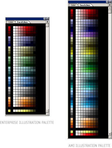 Illustration Palettes