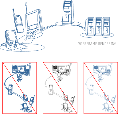 Wireframe Rendering